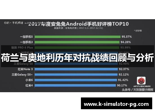 荷兰与奥地利历年对抗战绩回顾与分析