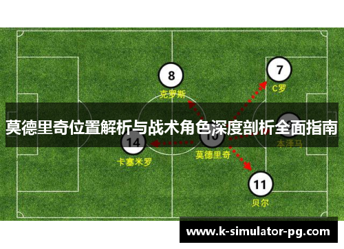 莫德里奇位置解析与战术角色深度剖析全面指南