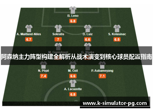 阿森纳主力阵型构建全解析从战术演变到核心球员配置指南 阿森纳主力阵型构建全解析从战术演变到核心球员配置指南