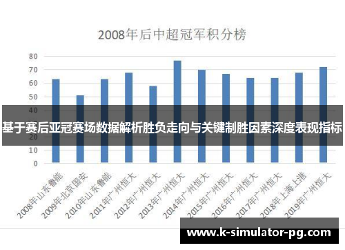 基于赛后亚冠赛场数据解析胜负走向与关键制胜因素深度表现指标