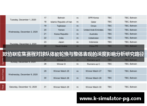 欧协联密集赛程对球队体能轮换与整体表现的深度影响分析研究路径