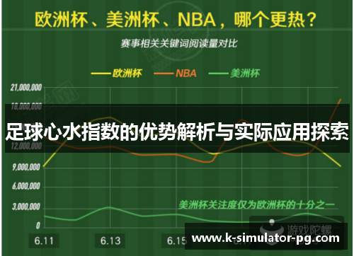 足球心水指数的优势解析与实际应用探索