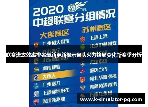 联赛进攻效率排名最新更新揭示各队火力格局变化新赛季分析 联赛进攻效率排名最新更新揭示各队火力格局变化新赛季分析